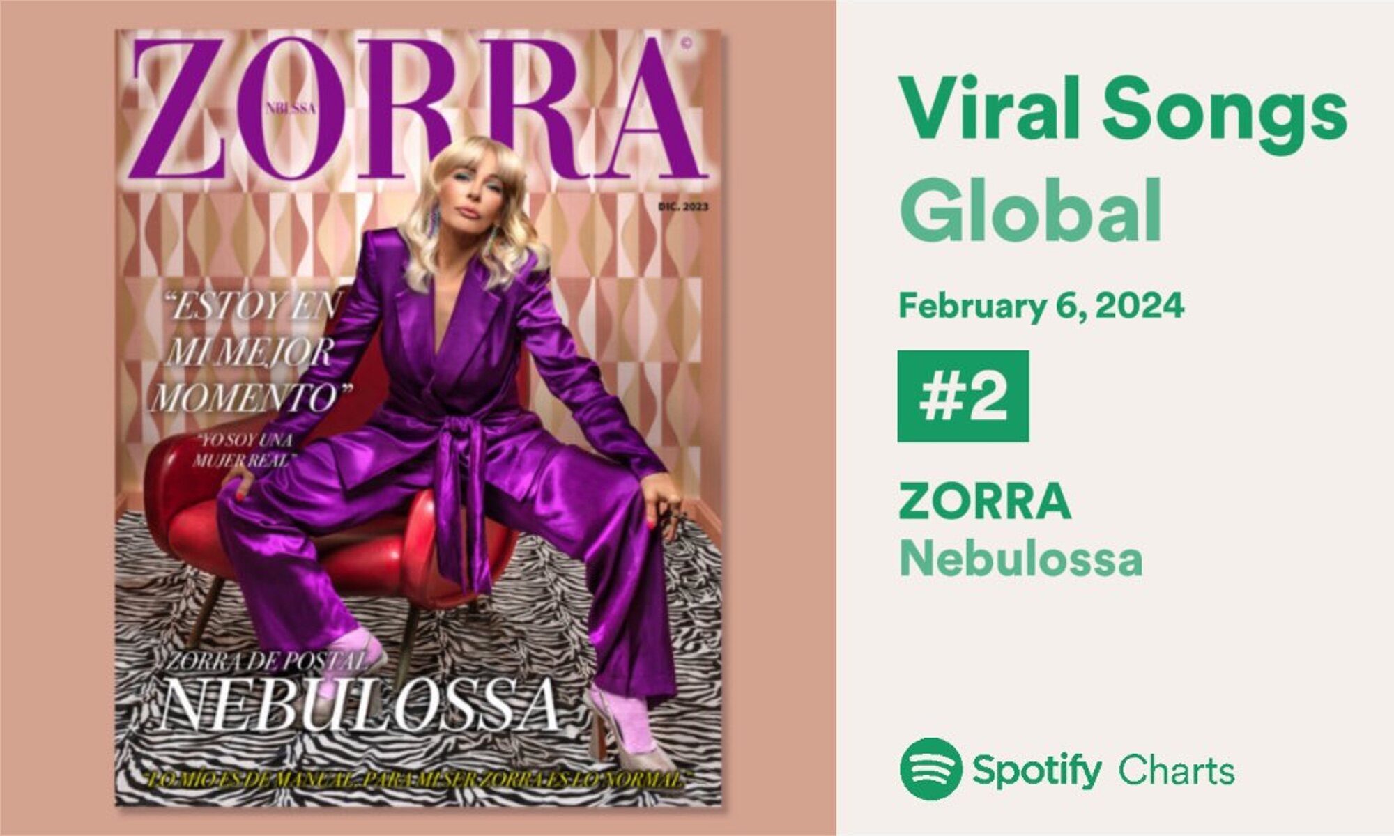 Imagen de Spotify del éxito de Nebulossa