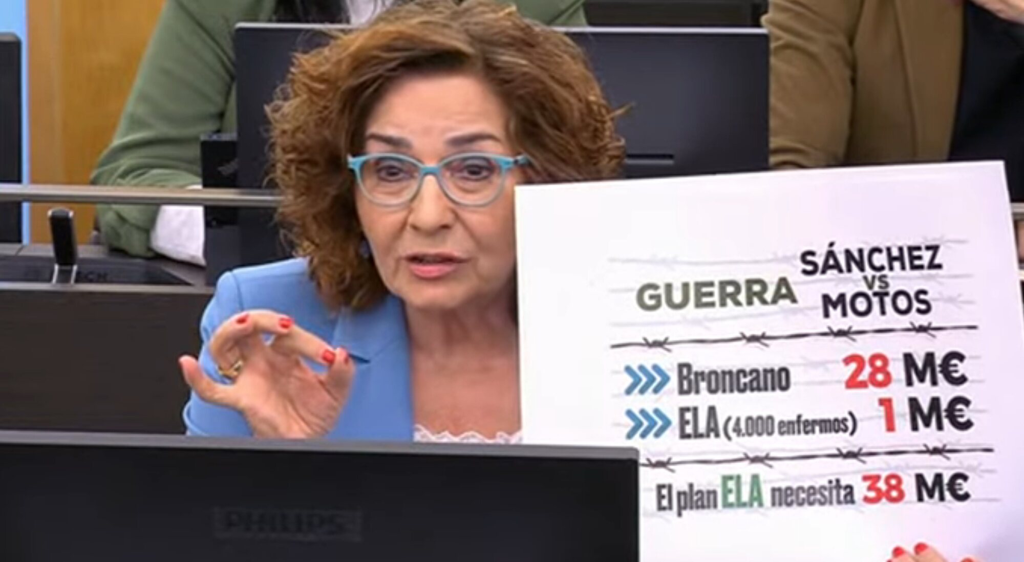 María Carmen Riolobos