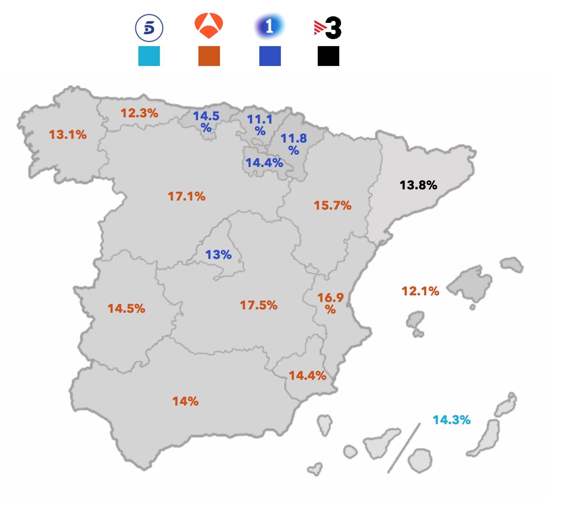 Liderazgo por comunidades autónomas