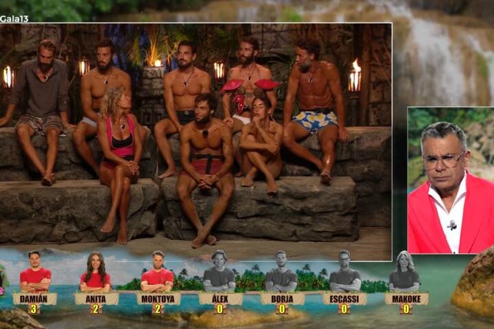 Los concursantes de 'Supervivientes 2025' en las nominaciones de la gala 13