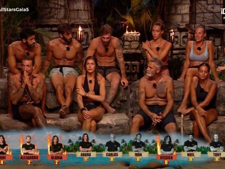 Los concursantes de 'Supervivientes All Stars 2025' tras las nominaciones de la gala 5