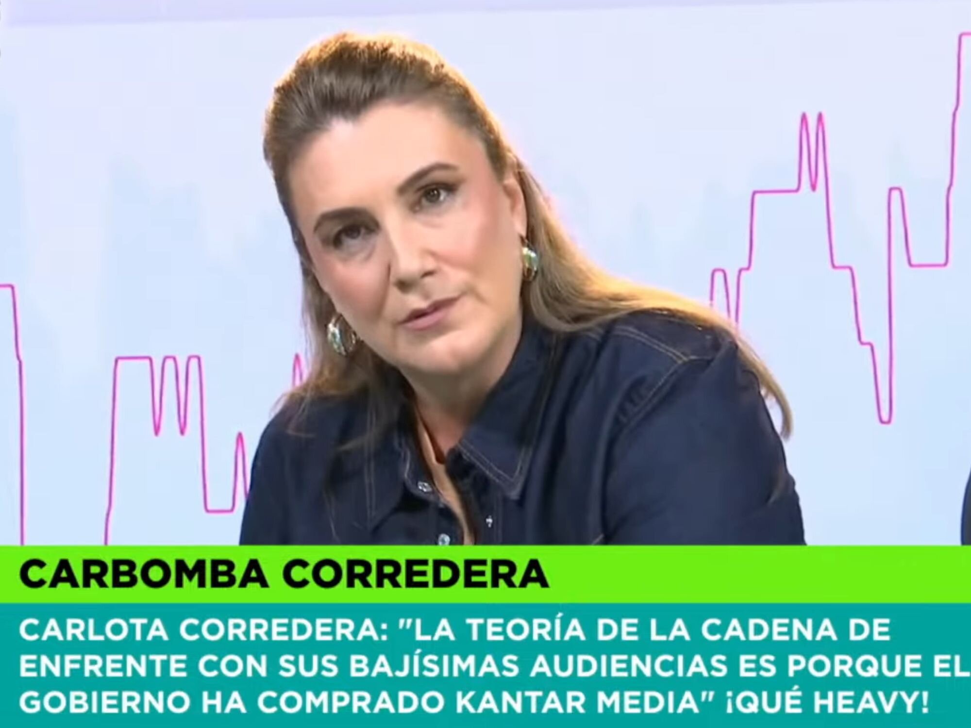 Carlota Corredera desvelando la teoría de las audiencias en 'No somos nadie'
