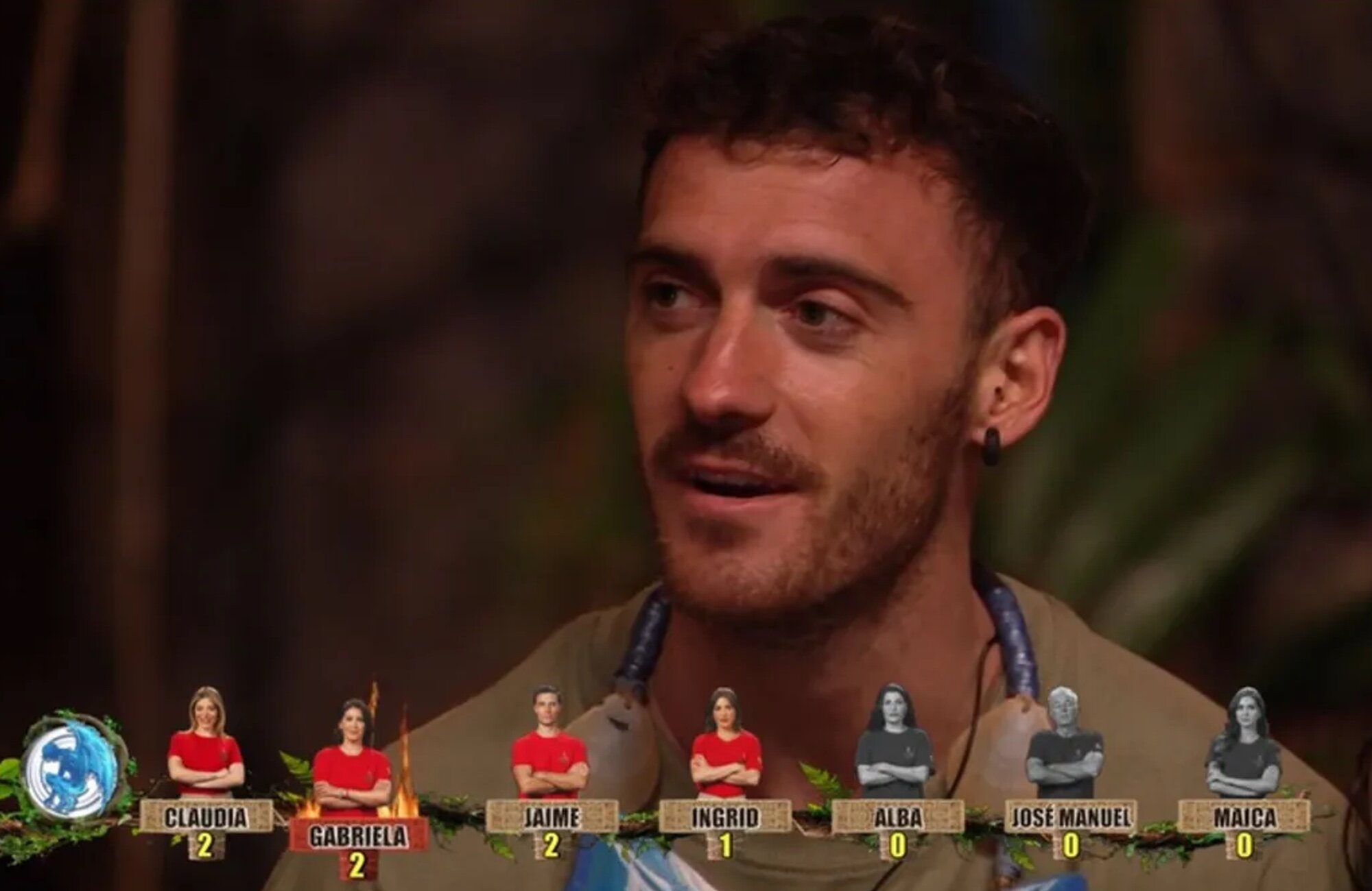 Aratz Lakuntza desempata el nominado del grupo Derrota y elige a Claudia como su nominada en 'Supervivientes 2026'