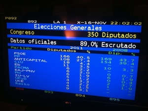 TVE publica por error en teletexto los resultados del 20N