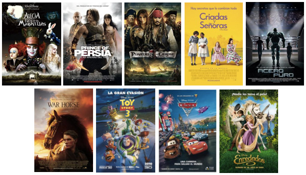 Películas de The Walt Disney Company