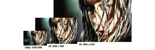 Ulta alta definición 4K