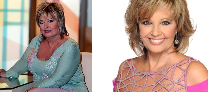 María Teresa Campos