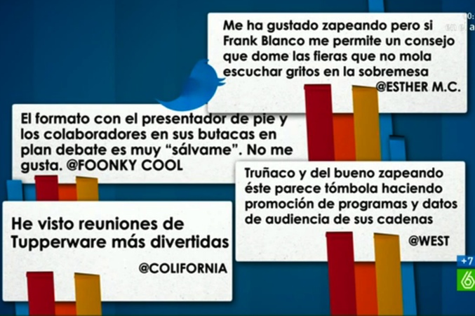 Recopilación de tuits que ha hecho &#39;Zapeando&#39; con las críticas hacia el programa