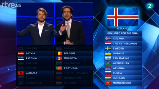 Los primeros 10 países clasificados para la Final de Eurovisión 2014