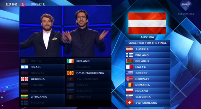 Clasificados segunda semifinal de Eurovisión 2014