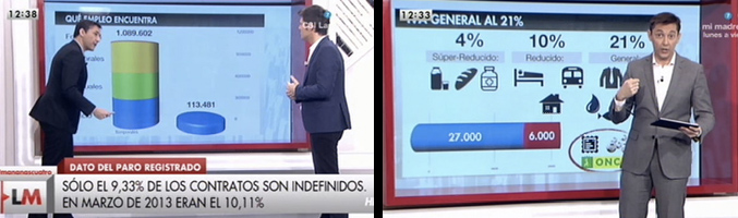 Javier Ruiz durante algunas de sus intervenciones en 'Las mañanas de Cuatro'