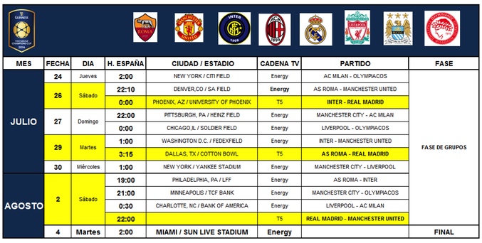 Calendario de partidos