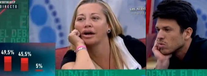 Primeros resultados de los porcentajes en 'GH VIP: el debate'