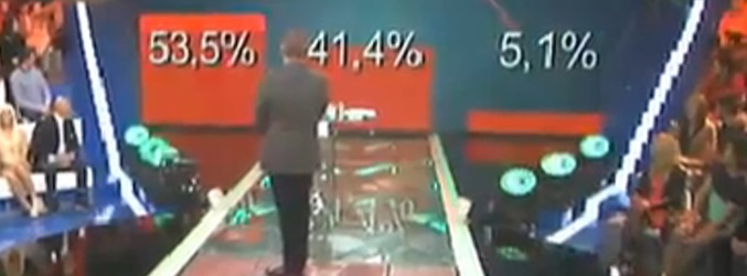 Los porcentajes al final de 'El debate'