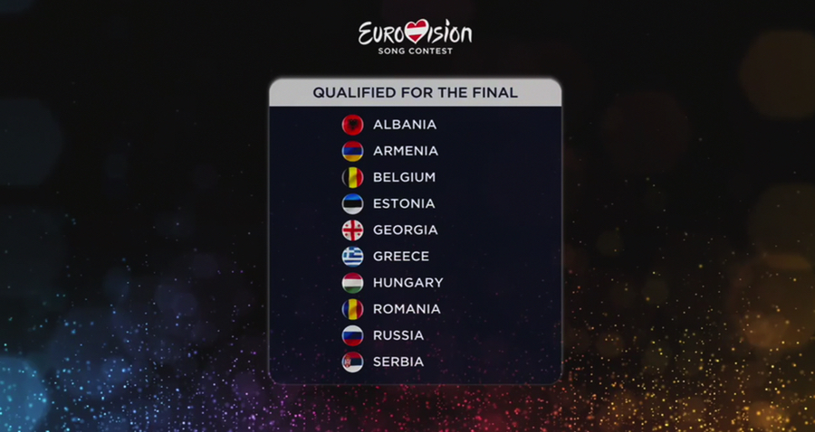 Primeros clasificados para la Final de Eurovisión 2015