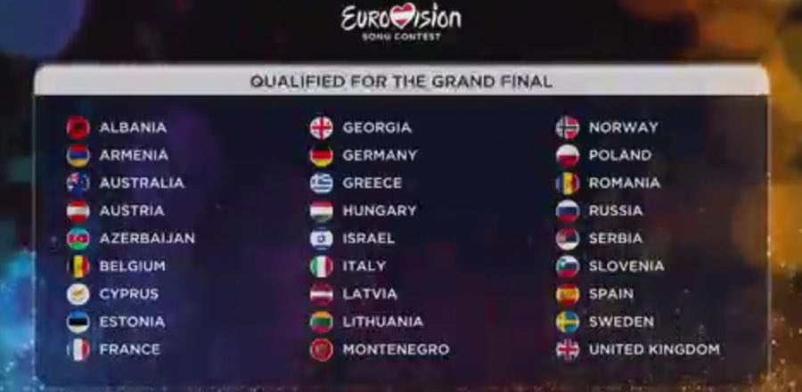 Clasificados para la Gran Final del Festival de Eurovisión