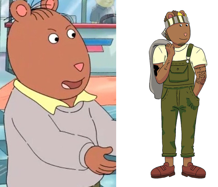 Arthur Read
