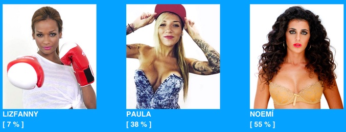 Votación de 'BB México'