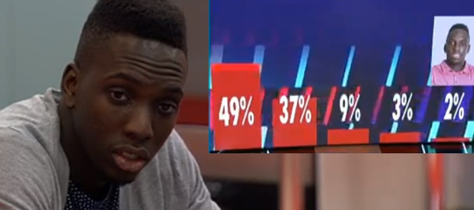 Muti y las votaciones