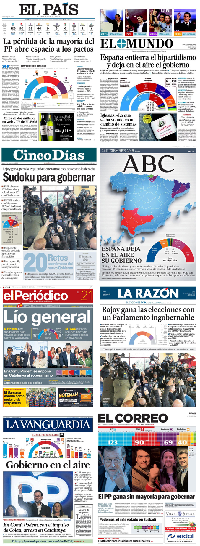 Portadas