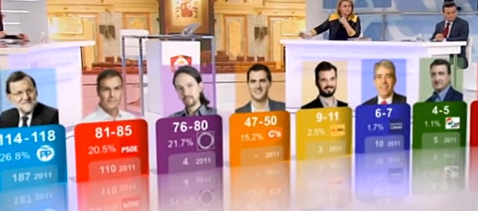 Los gráficos de TVE, de lo más modernos, gustaron mucho al público