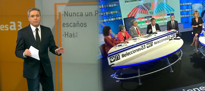 La pantalla de los informativos y sus rostros apoyaron al debate de 'Espejo Público'