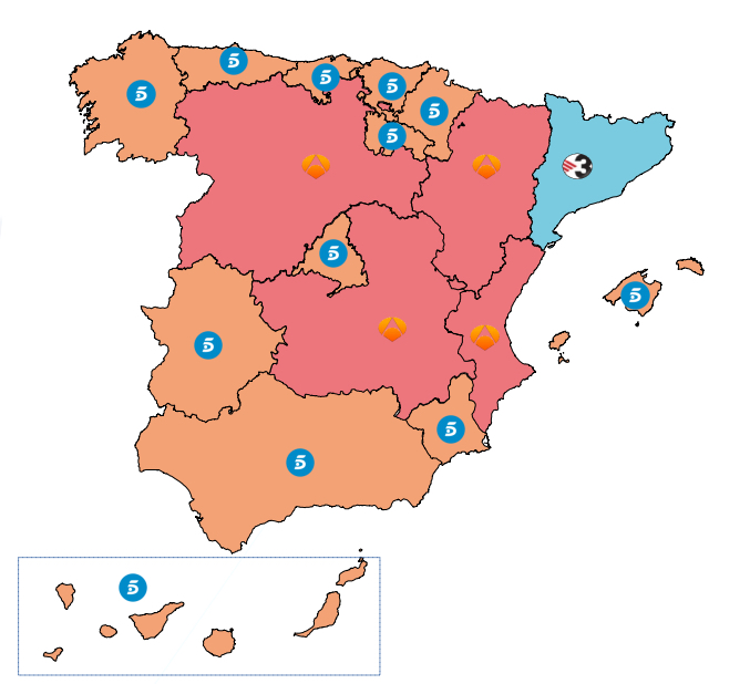 España según el liderazgo de cadenas