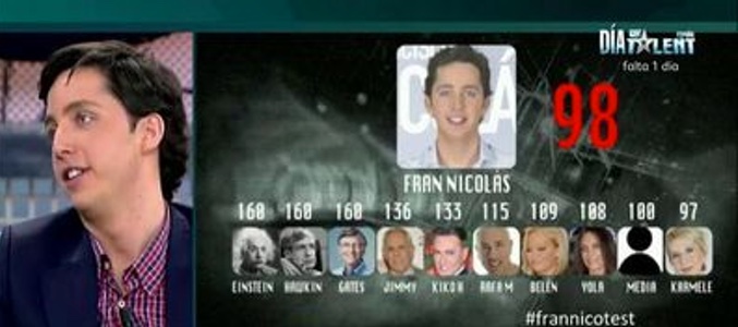 Francisco Nicolás está por debajo de la media española según un test de inteligencia en 'Sálvame deluxe'