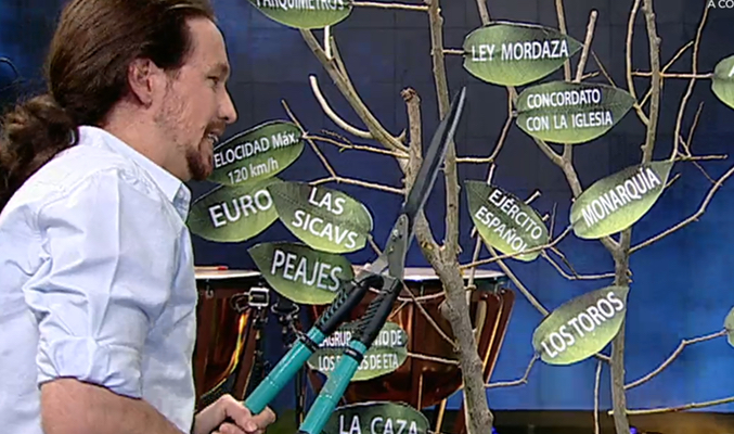 Pablo Iglesias podando el árbol
