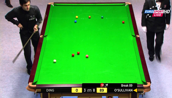 Campeonato del Mundo en snooker