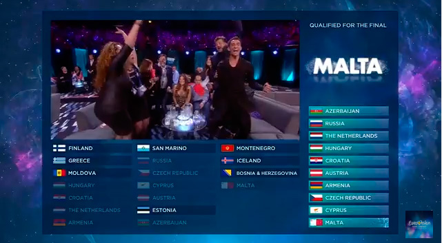 Finalistas de la primera Semifinal de Eurovisión 2016