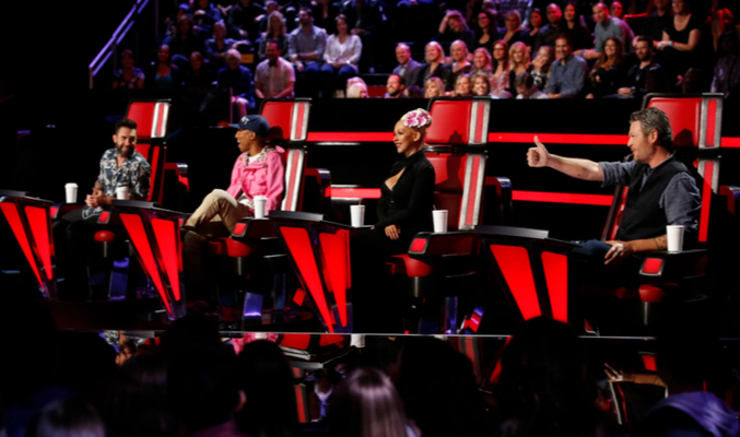 audiencias final the voice