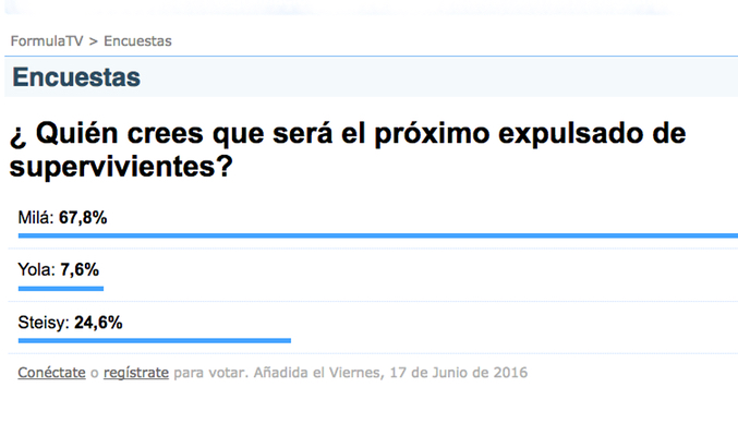 encuesta supervivientes