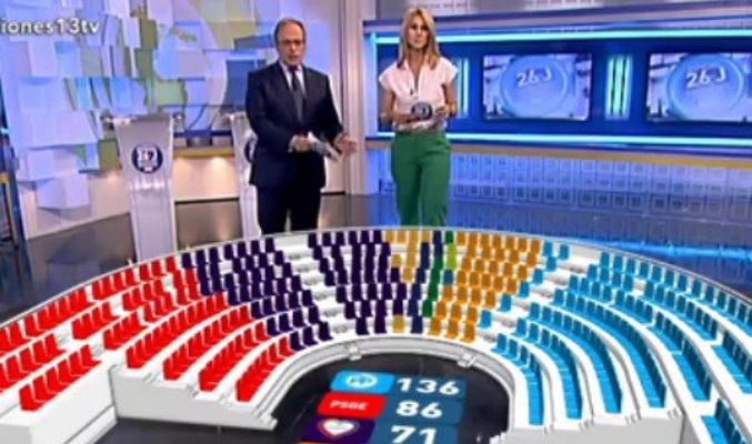 Especial elecciones en 13tv