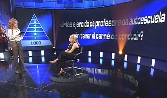 Recuerdas... ¿Qué emitían hace 10 años en televisión? (2008)