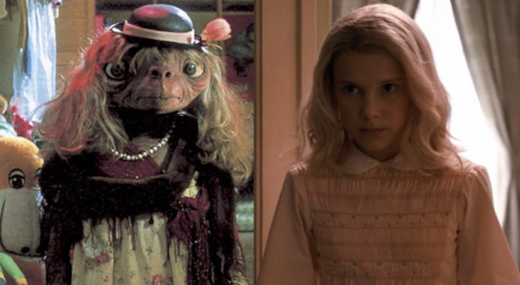 Comparativa E.T. y Eleven