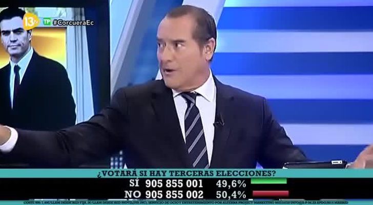 'El Cascabel' domina el día gracias a la última hora de Pedro Sánchez