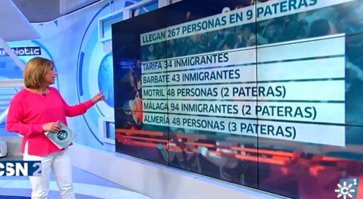 Gráfico de Canal Sur que diferencia &quot;inmigrantes&quot; y &quot;personas&quot;