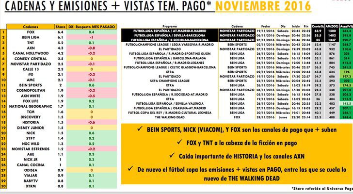 Cuotas temáticas de pago