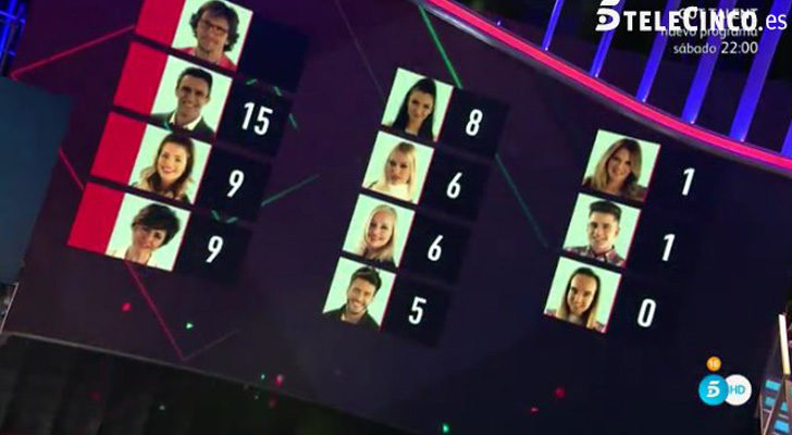 Nominados de la quinta gala