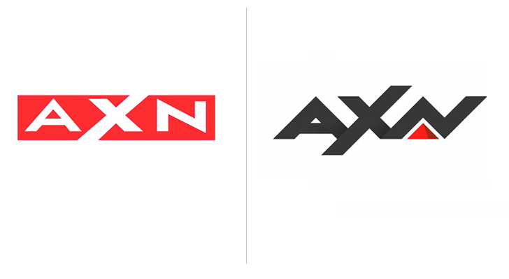 Evolución marca ANX
