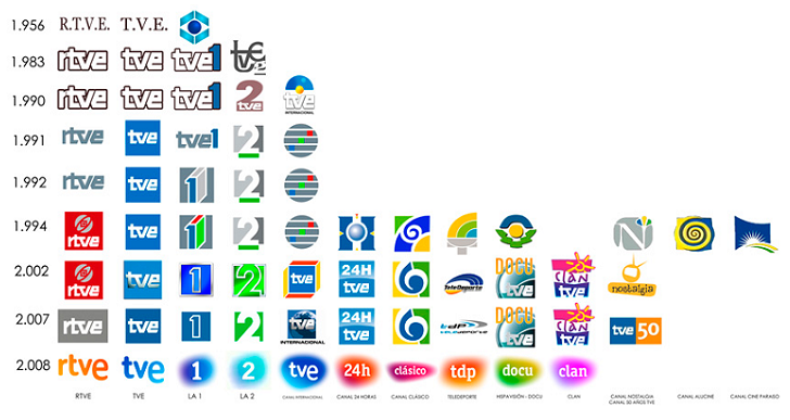 Antena 3 renueva su imagen con un nuevo logo más redondeado — Brandemia