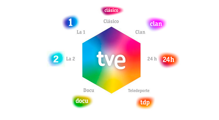 Colores corporativos de los canales de TVE