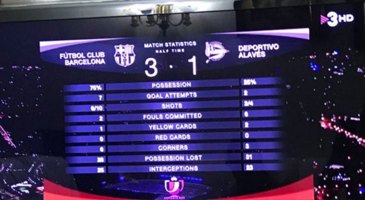 Infografía en inglés de TV3