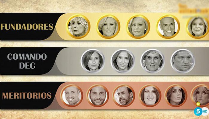 Grupos de colaboradores de 'Sálvame' al completo