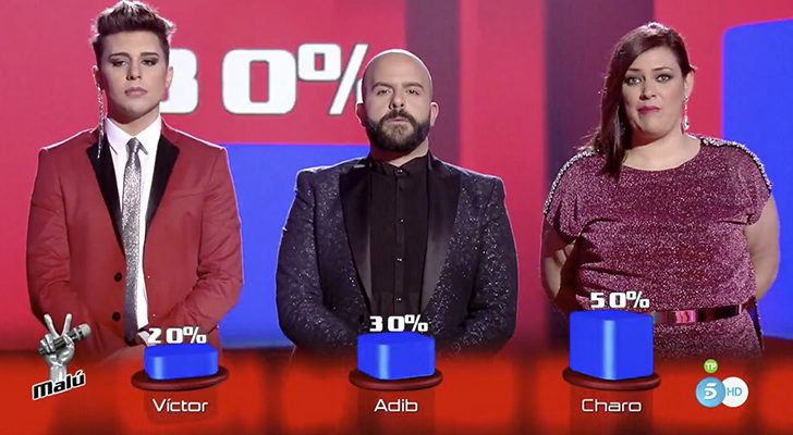 Víctor, Adib y Charo esperando el resultado de las votaciones