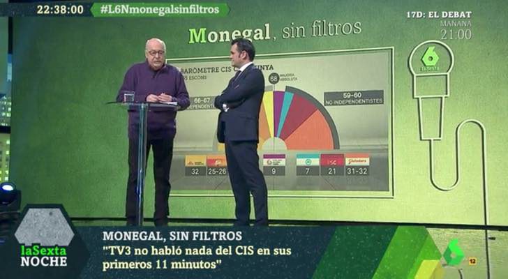Ferrán Monegal e Iñaki López en 'laSexta Noche'
