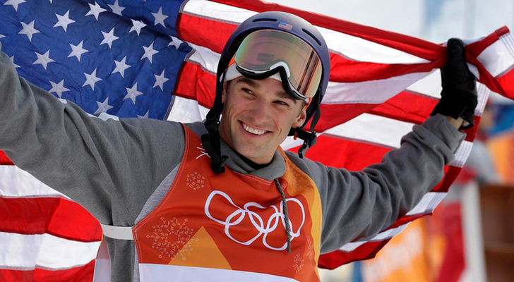 Juegos Olímpicos de Invierno