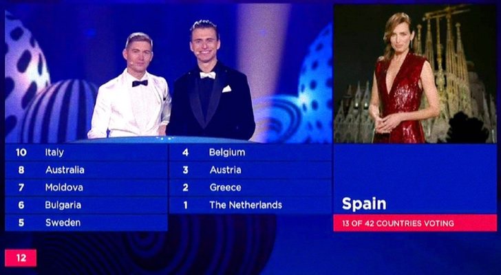 Nieves Álvarez, con el fondo de Barcelona en Eurovisión 2017