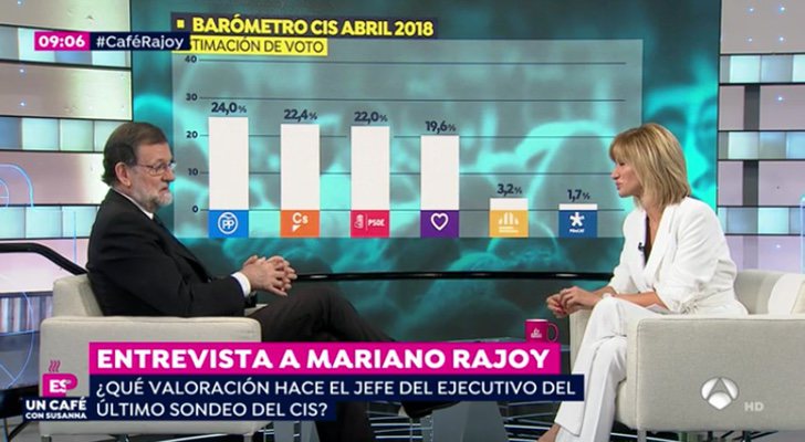 Mariano Rajoy y Susanna Griso en 'Espejo Público'